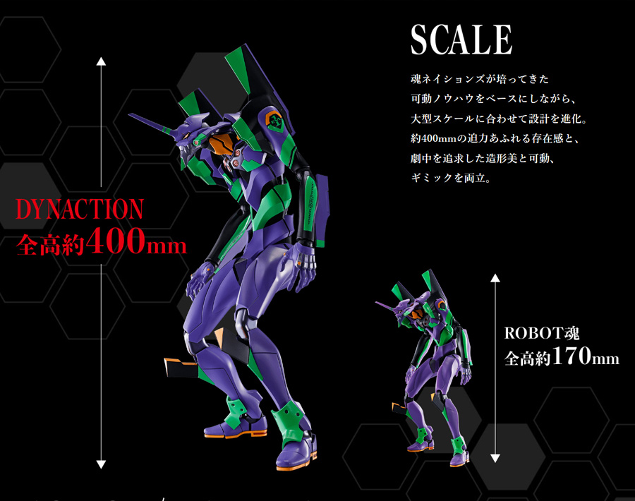 全長400㎜の可動フィギュア、DYNACTION 汎用ヒト型決戦兵器 人造